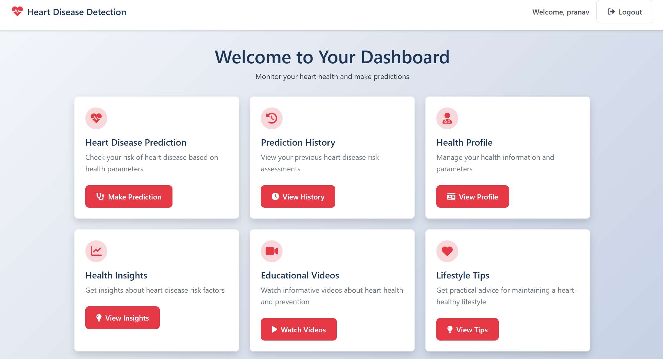 Heart Disease Detection