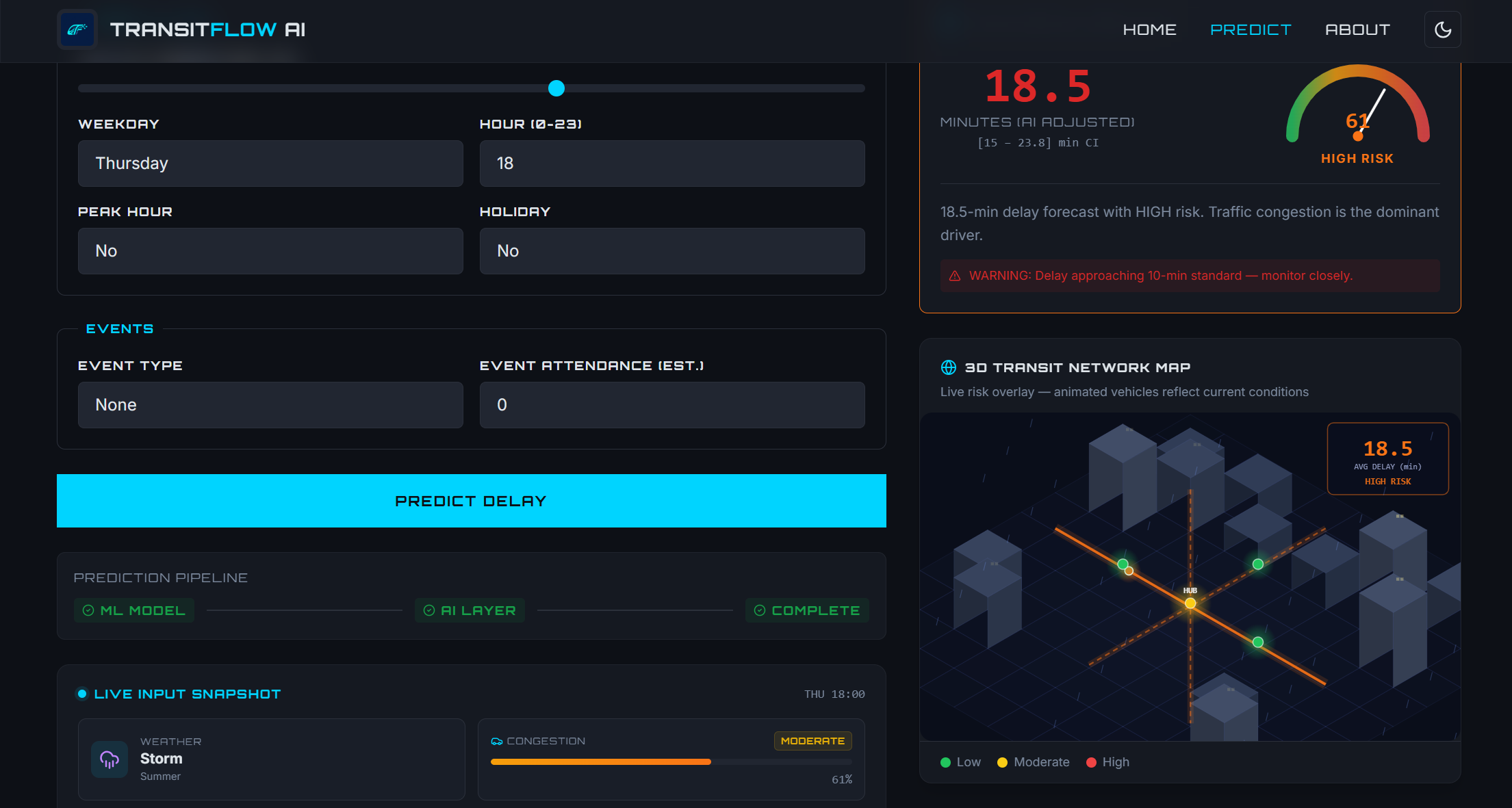 TransitFlow AI — Real-Time Transit Delay Prediction System