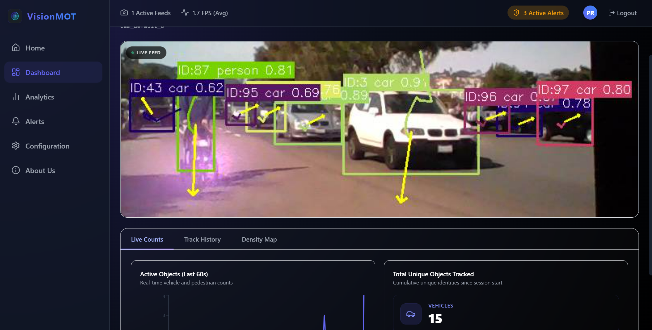 VisionMOT — Real-Time Multi-Object Tracking & Analytics System